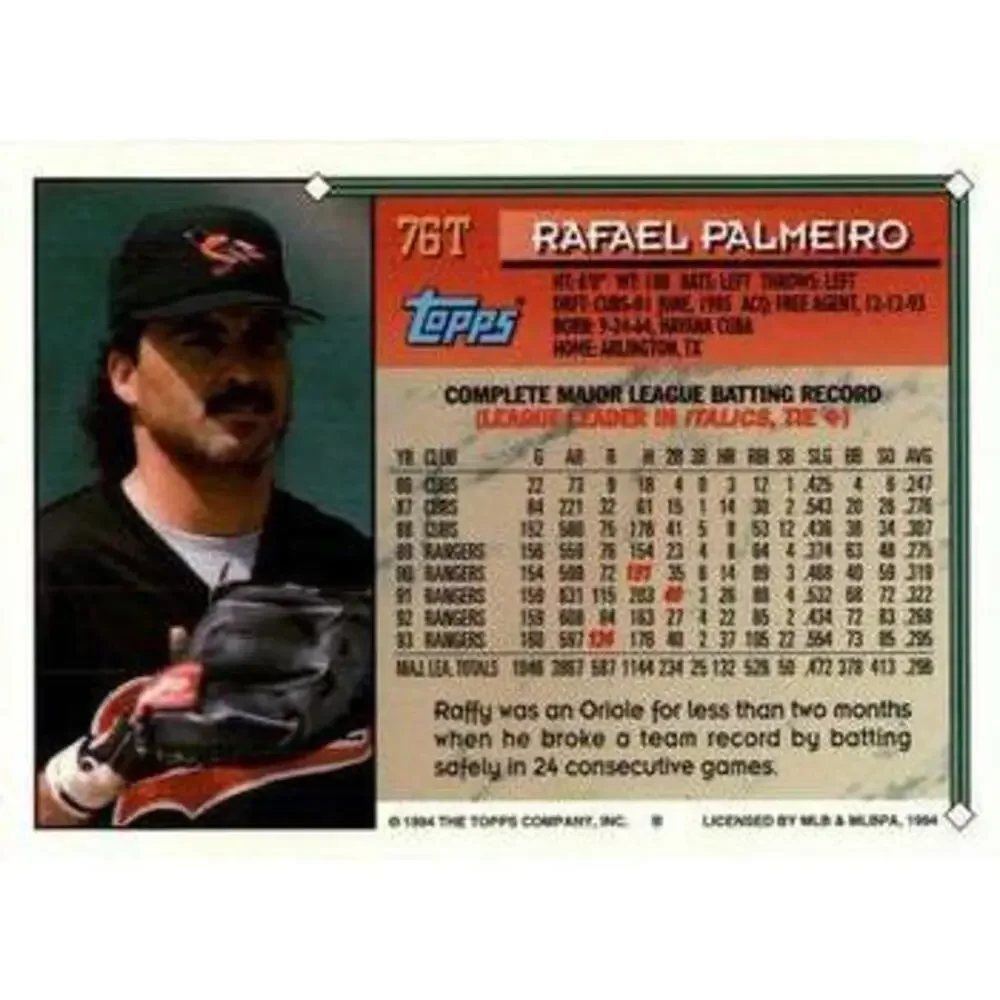 1994 Topps Traded Rafael Palmeiro 76T Baltimore Orioles